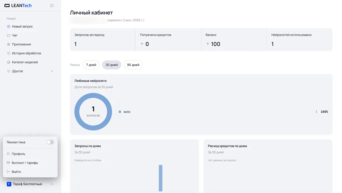Модели Udio AI в LeanTech AI